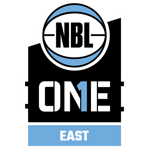 NBL1 East
